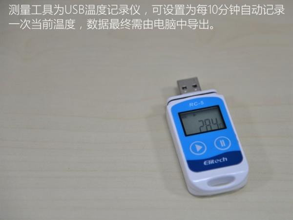 汽车贴膜有用吗?实测结果惊人