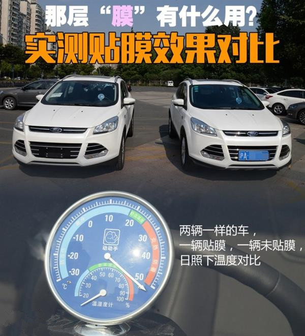 汽车贴膜有用吗?实测结果惊人