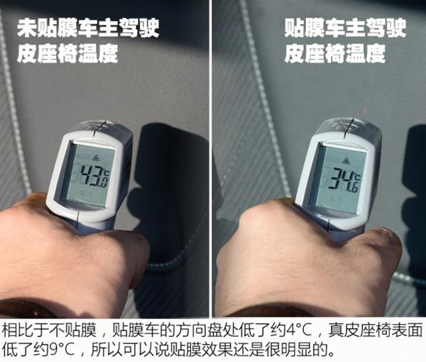 汽车贴膜有用吗?实测结果惊人