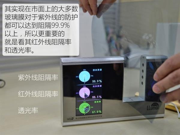 汽车贴膜有用吗?实测结果惊人